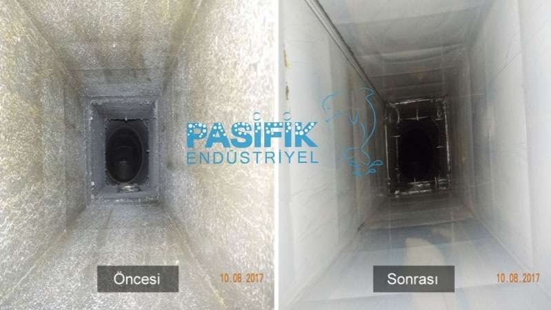 Antalya Baca Temizliği Firması